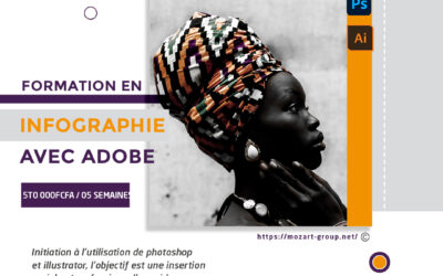 EXPLORATION APPROFONDIE D&rsquo;ADOBE PHOTOSHOP : TECHNIQUES AVANCÉES ET PROJETS CRÉATIFS